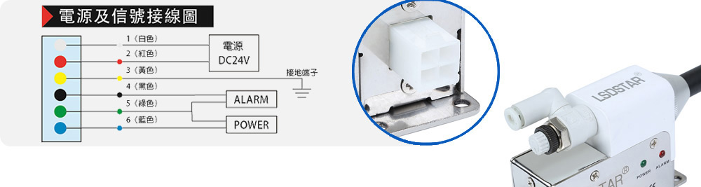 除靜電離子風咀