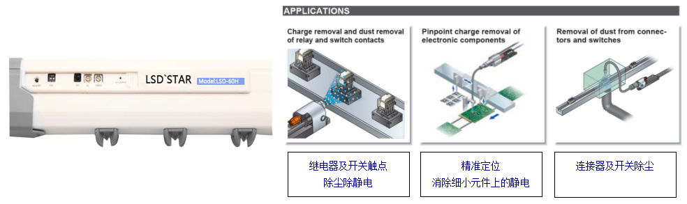 新品來襲——( +/-20V) 高頻脈沖離子風棒?。?！